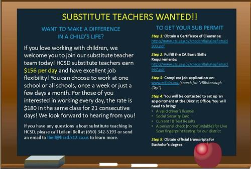 Substitute Teachers Wanted Substitute Teachers Wanted